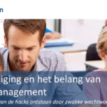 The Importance of Password Management